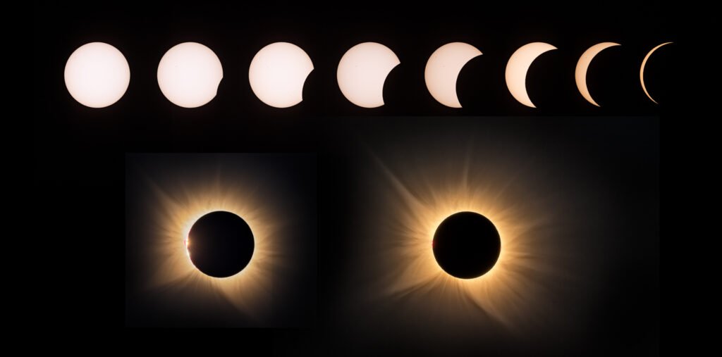 Sequência das fases do eclipse solar total de 2026 — das fases parciais até à totalidade, Valladolid, Espanha
